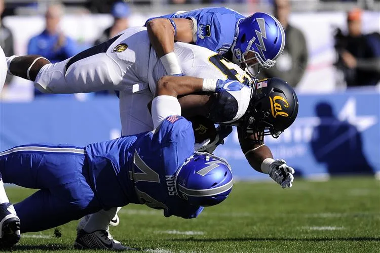Concussion and Related Syndromes